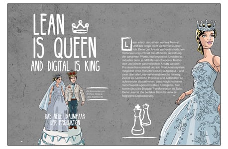 lean-is-queen lean-is-queen