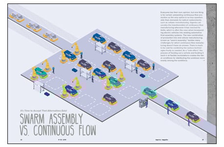 swarm-assembly-continuous-flow-site swarm-assembly-continuous-flow-site